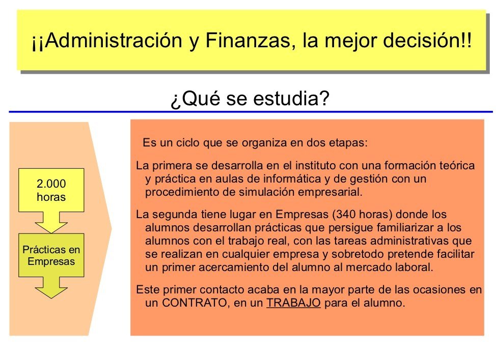 Actividad Financiera - Que se estudia en finanzas
