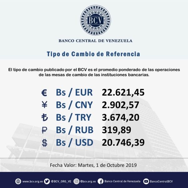 Dólar oficial de BCV cerró este lunes 30Sep en Bs. 20.746