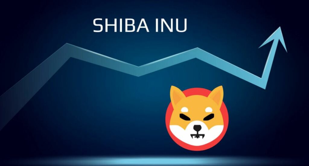 Asociación de Shiba Inu y Forever 21